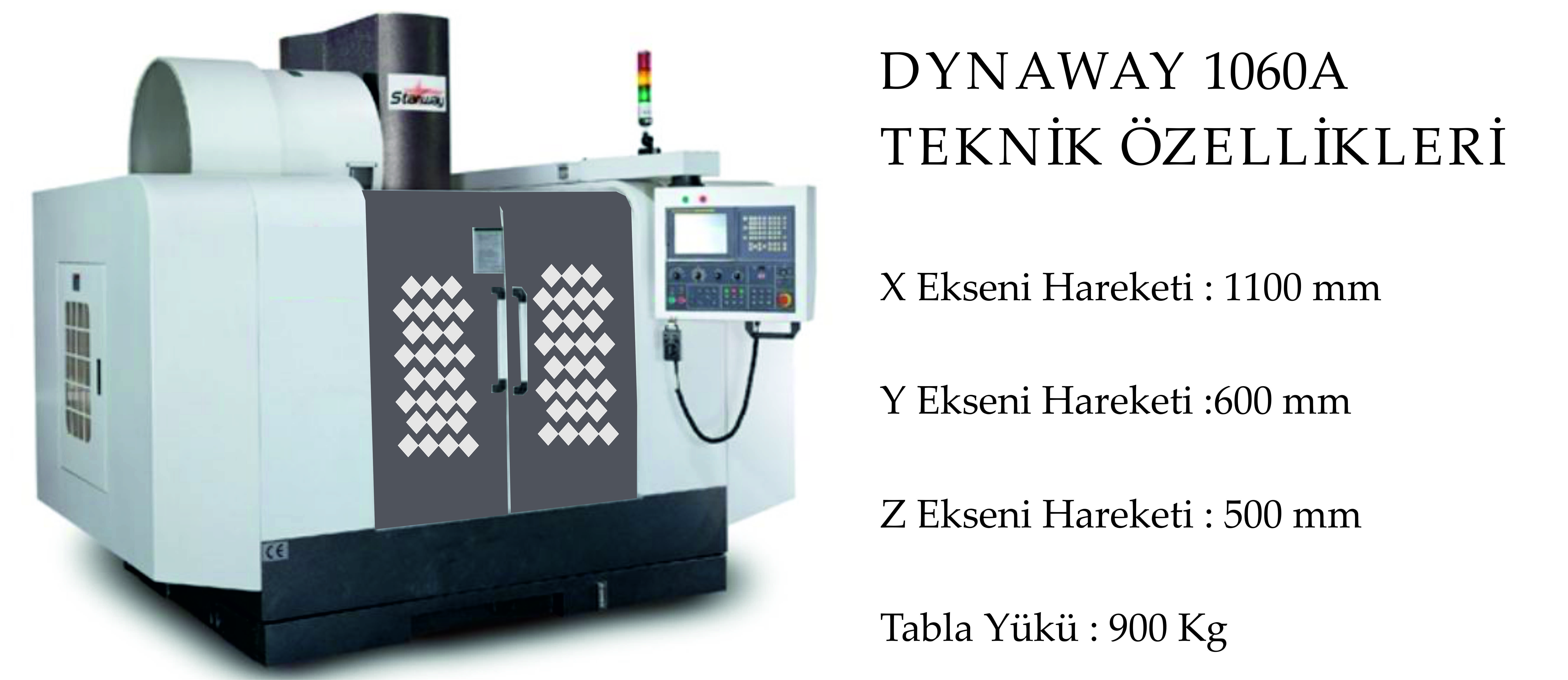 DYNAWAY 1060A