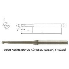 Feder Freze